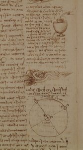 Diagramas científicos, del Códice Leicester, 1508-12 (detalle) de Leonardo da Vinci